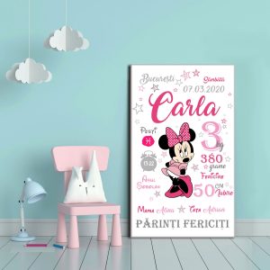 Tablou Canvas Personalizat Minnie 01