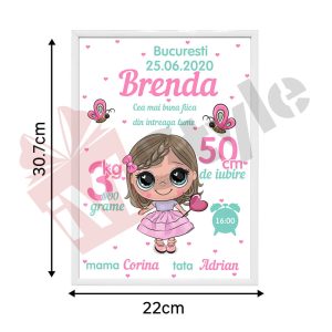 tablou-personalizat-pentru-copii-Papusica-Brendaa4