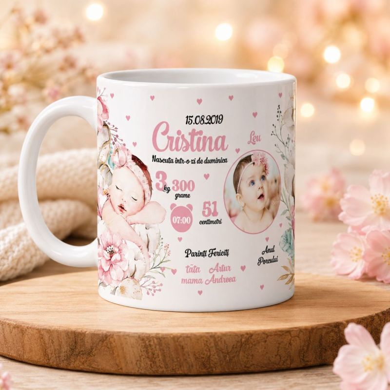 Cana Personalizata Fetita Model Cristina