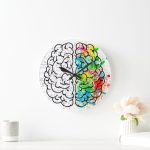 Ceas Pentru Cabinet Medic Psiholog Emisfere Creier Uman